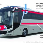 IntrCity SmartBus AC Operation