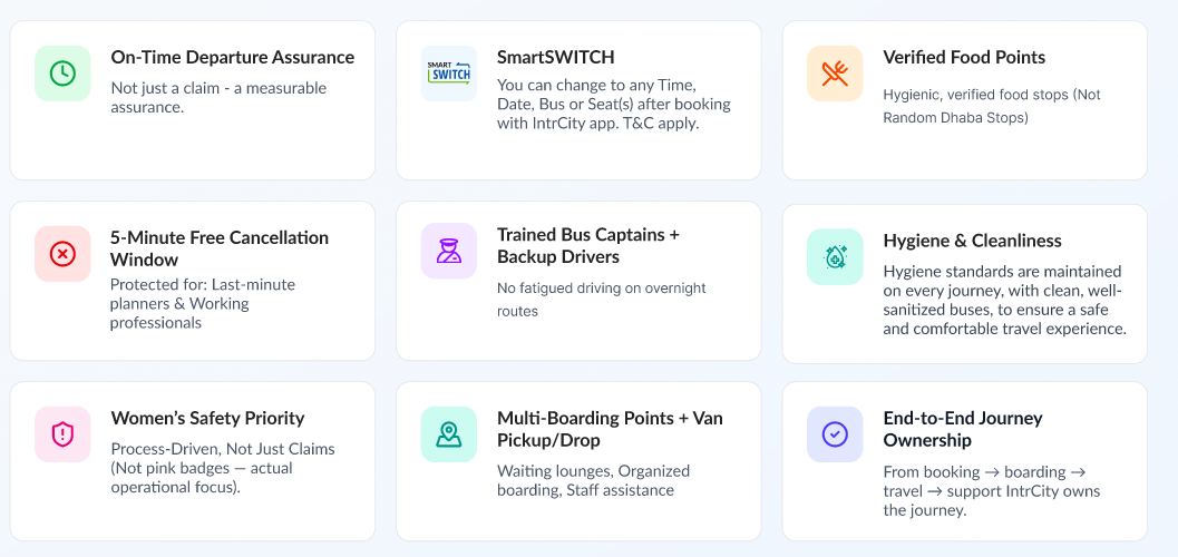 SmartBus from Vijayawada to Chennai